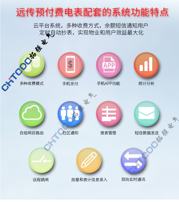 電表遠程抄表系統(tǒng) 電表遠程抄表系統(tǒng)